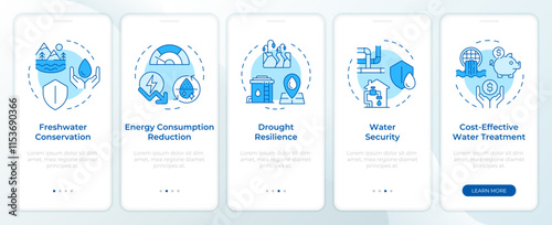 Benefits of water recycling blue onboarding mobile app screen. Walkthrough 5 steps editable graphic instructions with linear concepts. UI, UX, GUI template. Montserrat SemiBold, Regular fonts used