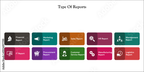 types of report. Infographic template with icons and description placeholder