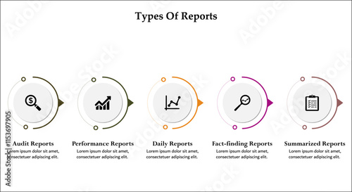types of report. Infographic template with icons and description placeholder