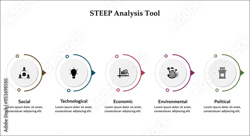 STEEP Analysis tool - Social, Technological, Economic, Environmental, Political. Infographic template with icons and description placeholder