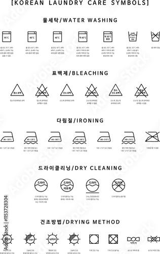 Icon set of laundry korean symbols. Cleaning machine, Clothes care icons. Laundry label collection with care symbols and washing instructions. Bleaching, Drying, Ironing. Vector mock up template.  