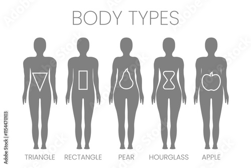 Gender Neutral Body Shape Types  Triangle, Rectangle, Apple, Pear and Hourglass for Women and Men in White and Gray