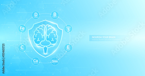 Shield healthy brain build immunity with vitamins minerals iron calcium omega 3 surrounded. Nourish by medical health care supplements. Used for designing food and medicine ads. Banner vector.