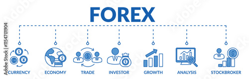 Banner of forex web vector illustration concept with icons of currency, economy, trade, investor, growth, analysis, stockbroker