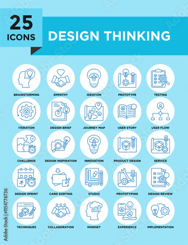 Design Thinking icon collection set. Containing design design, idea, concept, symbol, vector, creative, inspiration, innovation	