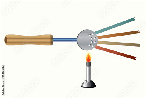 Heating the heat conduction device on the circular plate with a heater. Physics heat conduction. Heat conduction device. Science heat.