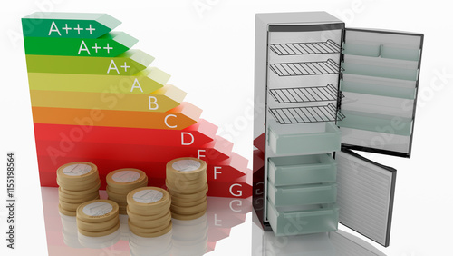 Illustrazione 3D. Elettrodomestici. Frigorifero affiancato con un simbolo di risparmio energetico..Monete da un euro si accumulano a simboleggiare il risparmio.. photo