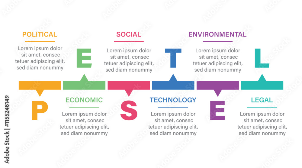 PESTEL analysis infographics template diagram with 6 point step creative design for slide presentation vector PESTEL analysis infographics template diagram with 6 point step creative design for slide presentation vector