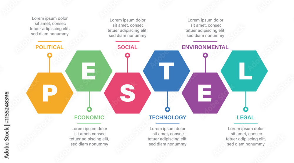 PESTEL analysis infographics template diagram with 6 point step creative design for slide presentation vector PESTEL analysis infographics template diagram with 6 point step creative design for slide presentation vector