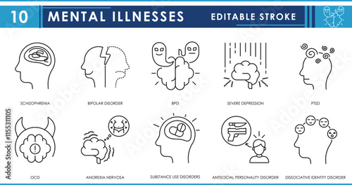 A set of line icons related to mental illnesses. Schizophrenia, Bipolar Disorder, Severe Depression, Anorexia Nervosa, Identity Disorder, and so on. Vector editable stroke.