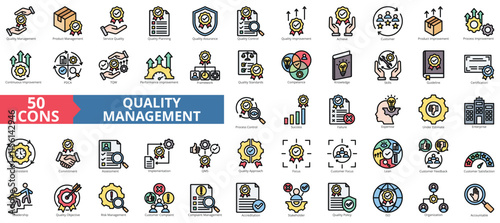 Quality management icon collection set. Containing product, service, improvement, achieve, planning, assurance, customer icon. Simple flat outline vector illustration