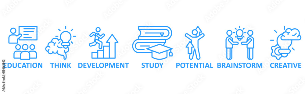 Fototapeta premium Knowledge icon set illustration concept with icon of education, think, development, study, potential, brainstorm, creative