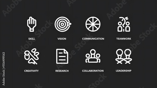 A business background: skill, goal, vision, communication, teamwork, creativity, research, collaboration, leadership text with appropriate icon on a black surface