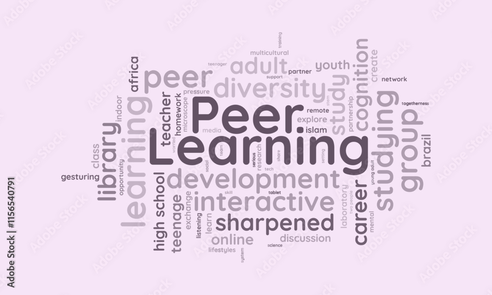 Obraz premium Peer Learning word cloud template. Peer Learning concept vector tagcloud background. vector illustration.