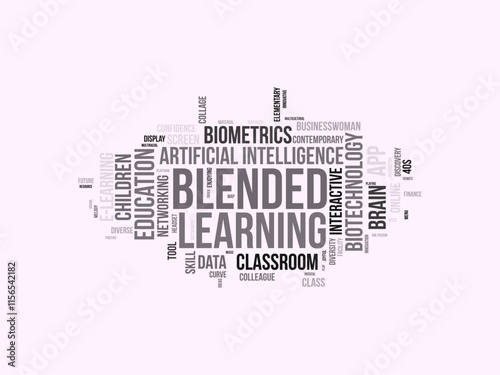 Blended Learning word cloud template. Blended Learning concept vector tagcloud background.