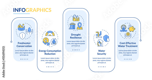 Benefits of water recycling rectangle infographic vector. Liquid reclamation advantages. Data visualization with 5 steps. Editable rectangular options chart. Lato-Bold, Regular fonts used