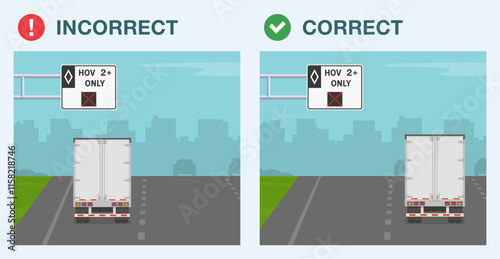 Safe driving tips and traffic regulation rules. Legal and illegal driving on HOV two plus lane. Back view of a truck on highway. Flat vector illustration template.