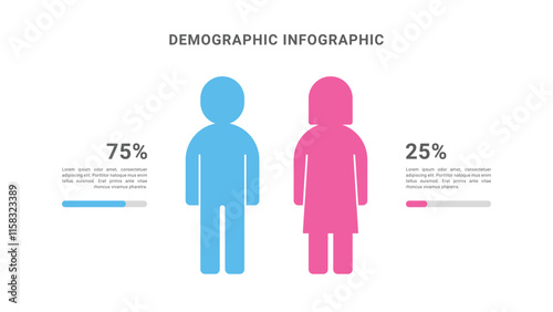 Demographic infographic of male and female percentage. Suitable for population ratio visualization.