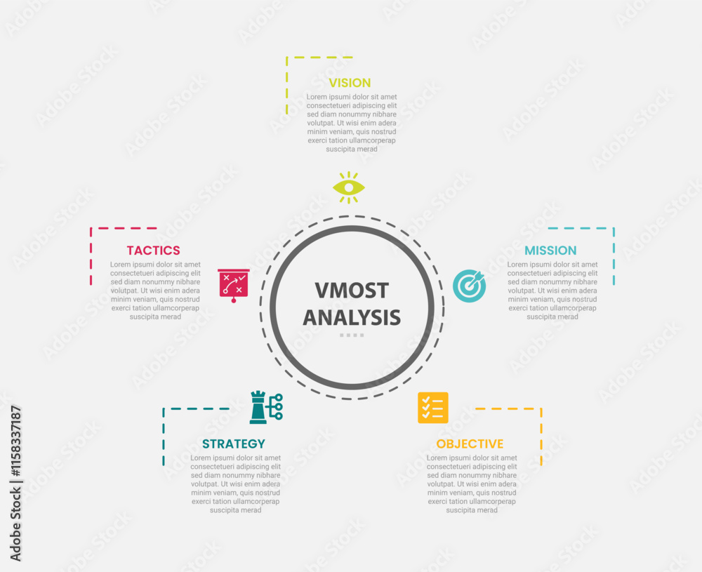 vmost analysis infographic outline style with 5 point template with big circle center and small arrow spreading around for slide presentation vmost analysis infographic outline style with 5 point template with big circle center and small arrow spreading around for slide presentation