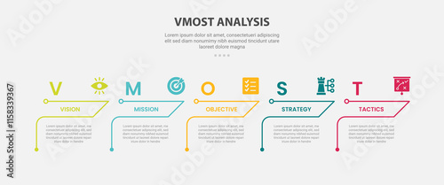 vmost analysis infographic outline style with 5 point template with creative table content with arrow line header for slide presentation