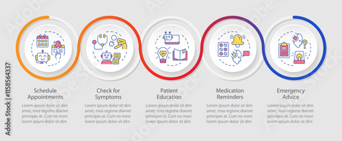 Healthcare chatbot use cases infographics circles sequence. Online help. Virtual consultation. Visualization layout with 5 steps. Info chart loop process presentation. Myriad Pro-Regular font used