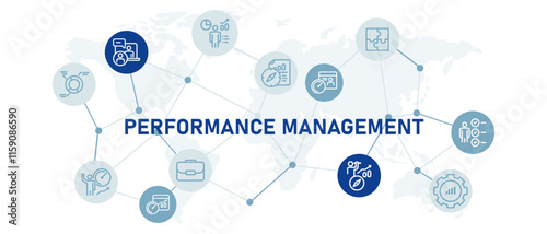 Performance Management employee or system review measurement perform analysis optimization of productivity effectiveness