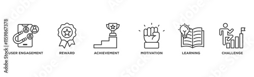 Gamification banner web icon illustration concept with icon of user engagement, reward, achievement, motivation, learning, and challenge	