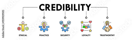 Credibility banner web icon vector illustration concept with icon of ethical, practice, security, loyalty, and trustworthy