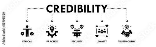 Credibility banner web icon vector illustration concept with icon of ethical, practice, security, loyalty, and trustworthy