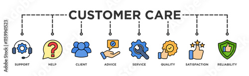 Customer care banner web icon illustration concept for customer support and telemarketing service with an icon of help, client, advice, chat, service, reliability, quality, and satisfaction