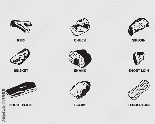 type of beef cut hand drawn icon collection .Different kinds of meat. Meat vector set collection. Butchers shop raw food products isolated on background