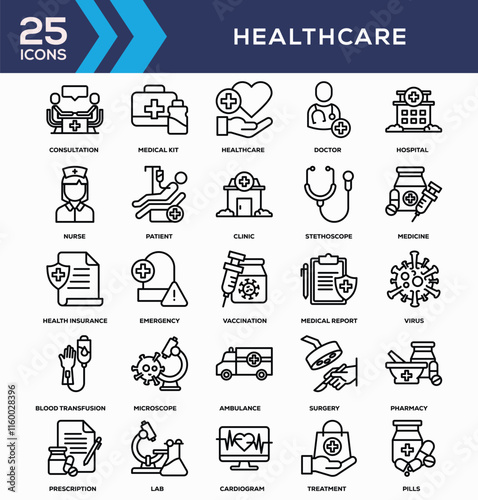 Healthcare Line Icon Collection