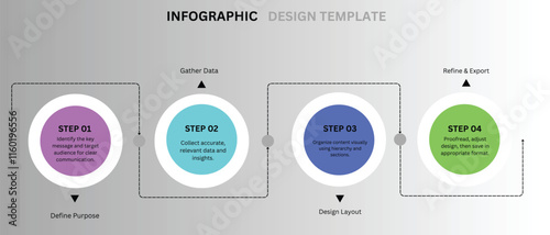 Infographic Design: A Four-Step Process Guide