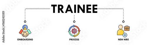 Trainee banner web icon vector illustration concept for internship training and learning program apprenticeship with an icon of onboarding, process, and new hire