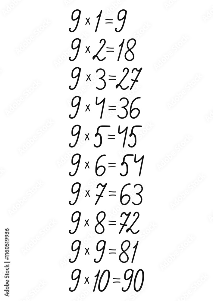 Multiplication table of numbers drawn by hand, handmade for design decoration on the theme of mathematics