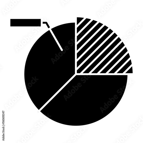 Pie Chart