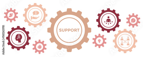 WEBSITE SUPPORT Banner Vector Concept with Icons of Service, Expert Advice, Assistance, Reliability, and Problem-Solving Solutions