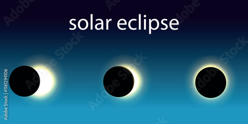 A detailed illustration depicts the stages of a solar eclipse against a gradient dark blue sky. The visual shows the gradual covering of the sun by the moon in three distinct phases.