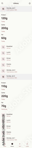 Calorie Goal Counter, Meal Planner, Healthy Eating, Diet Nutrition & Food Recipe App Ui Kit Template