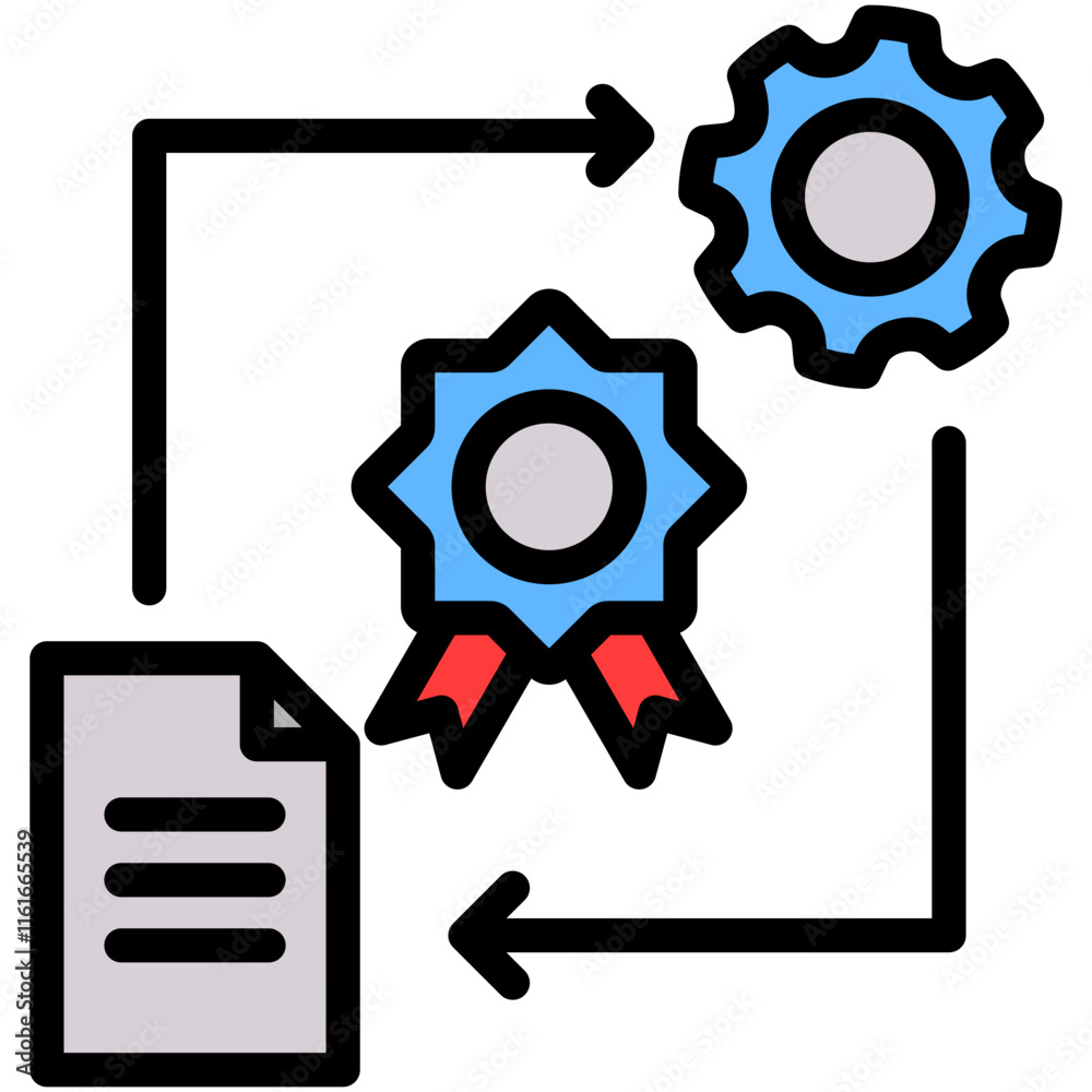 Best Practices Best Practices