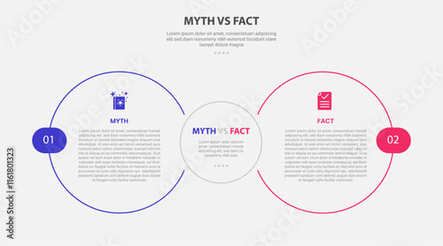 myth vs facts infographic outline style with 2 point comparison template with big circle side by side for slide presentation