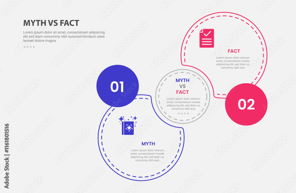 myth vs facts infographic outline style with 2 point comparison template with join or venn circle with dotted line for slide presentation