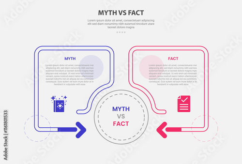 myth vs facts infographic outline style with 2 point comparison template with creative box container with arrow fluid with circle shape for slide presentation