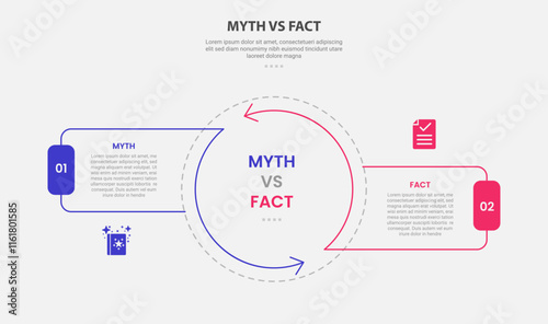 myth vs facts infographic outline style with 2 point comparison template with big circle center and arrow edge with cycle circular style for slide presentation