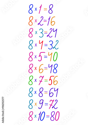Number multiplication table in different colors, hand drawn, handmade for design on the theme of mathematics.