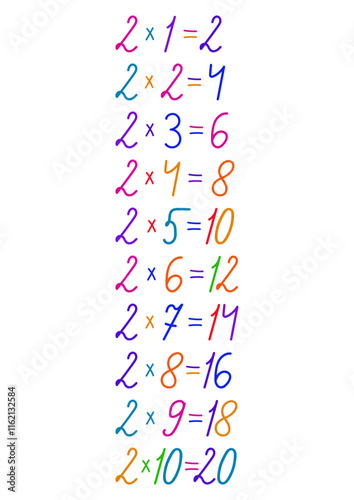 Number multiplication table in different colors, hand drawn, handmade for design on the theme of mathematics.