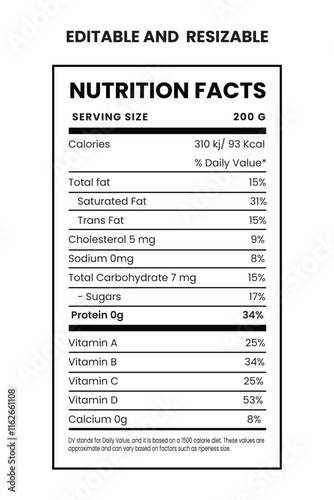 Nutrition facts and vitamin facts, Supplement facts  template