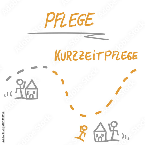 Pflege Kurzzeitpflege Infografik Grafik Text orange grau Welle
