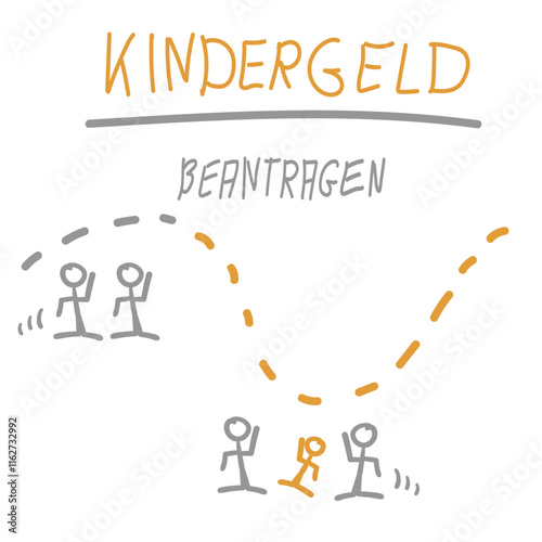 Kindergeld beantragen Grafik Skizze Text Welle