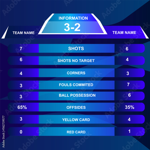 Football scoreboard team A vs team B, Soccer jersey mock-up and global stats broadcast graphic template